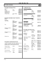 Preview for 672 page of Volvo 700 - ACCESSORY PANEL Manual