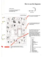 Preview for 5 page of Volvo 7601990 Wiring Diagrams