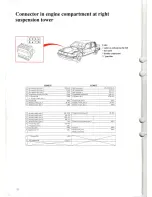 Preview for 14 page of Volvo 7601990 Wiring Diagrams