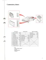 Preview for 15 page of Volvo 7601990 Wiring Diagrams