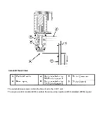 Preview for 14 page of Volvo B5244S4 Manual