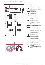 Preview for 8 page of Volvo C30 2012 Wiring Diagram