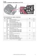 Preview for 11 page of Volvo C30 2012 Wiring Diagram