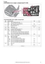 Preview for 12 page of Volvo C30 2012 Wiring Diagram