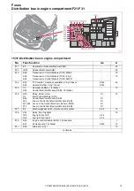 Preview for 13 page of Volvo C30 2012 Wiring Diagram