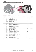 Preview for 14 page of Volvo C30 2012 Wiring Diagram