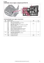 Preview for 15 page of Volvo C30 2012 Wiring Diagram