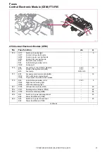 Preview for 21 page of Volvo C30 2012 Wiring Diagram