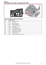 Preview for 25 page of Volvo C30 2012 Wiring Diagram