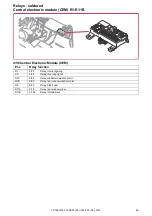 Preview for 28 page of Volvo C30 2012 Wiring Diagram