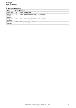 Preview for 29 page of Volvo C30 2012 Wiring Diagram