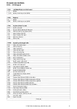 Preview for 31 page of Volvo C30 2012 Wiring Diagram