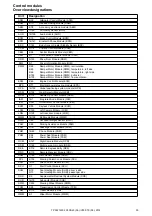 Preview for 39 page of Volvo C30 2012 Wiring Diagram