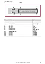 Preview for 49 page of Volvo C30 2012 Wiring Diagram