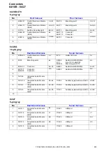 Preview for 202 page of Volvo C30 2012 Wiring Diagram