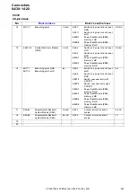 Preview for 204 page of Volvo C30 2012 Wiring Diagram