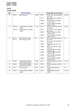 Preview for 206 page of Volvo C30 2012 Wiring Diagram