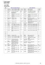 Preview for 208 page of Volvo C30 2012 Wiring Diagram