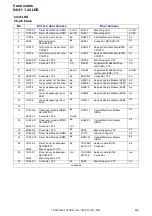 Preview for 209 page of Volvo C30 2012 Wiring Diagram