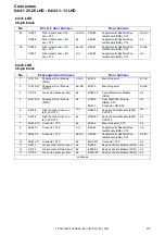 Preview for 210 page of Volvo C30 2012 Wiring Diagram