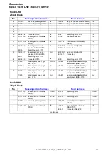 Preview for 211 page of Volvo C30 2012 Wiring Diagram