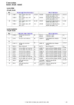 Preview for 213 page of Volvo C30 2012 Wiring Diagram