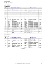 Preview for 214 page of Volvo C30 2012 Wiring Diagram