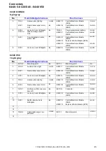 Preview for 215 page of Volvo C30 2012 Wiring Diagram