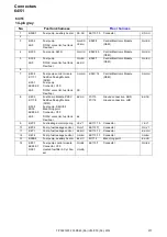 Preview for 217 page of Volvo C30 2012 Wiring Diagram