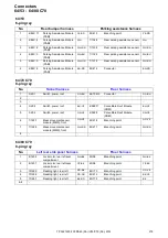 Preview for 218 page of Volvo C30 2012 Wiring Diagram