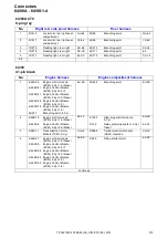 Preview for 219 page of Volvo C30 2012 Wiring Diagram