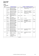 Preview for 220 page of Volvo C30 2012 Wiring Diagram