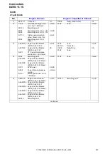 Preview for 221 page of Volvo C30 2012 Wiring Diagram