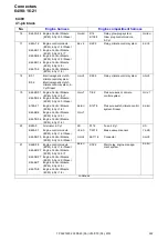 Preview for 222 page of Volvo C30 2012 Wiring Diagram