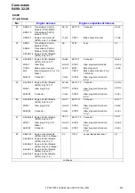 Preview for 223 page of Volvo C30 2012 Wiring Diagram