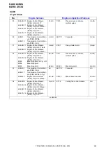 Preview for 224 page of Volvo C30 2012 Wiring Diagram