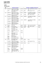 Preview for 225 page of Volvo C30 2012 Wiring Diagram