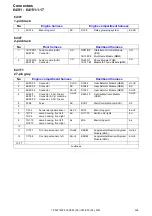 Preview for 226 page of Volvo C30 2012 Wiring Diagram