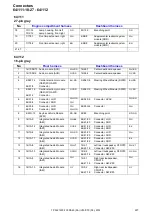 Preview for 227 page of Volvo C30 2012 Wiring Diagram