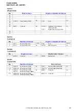 Preview for 229 page of Volvo C30 2012 Wiring Diagram