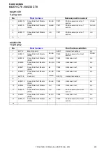 Preview for 230 page of Volvo C30 2012 Wiring Diagram