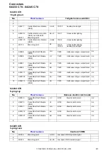 Preview for 231 page of Volvo C30 2012 Wiring Diagram