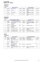 Preview for 232 page of Volvo C30 2012 Wiring Diagram