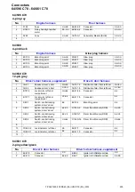 Preview for 235 page of Volvo C30 2012 Wiring Diagram