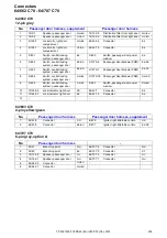 Preview for 236 page of Volvo C30 2012 Wiring Diagram