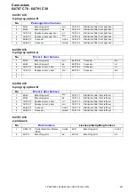 Preview for 237 page of Volvo C30 2012 Wiring Diagram