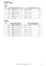 Preview for 239 page of Volvo C30 2012 Wiring Diagram