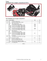 Preview for 11 page of Volvo C30 - ANNEXE 798 Wiring Diagram