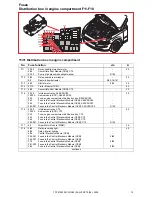 Preview for 12 page of Volvo C30 - ANNEXE 798 Wiring Diagram