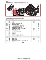 Preview for 13 page of Volvo C30 - ANNEXE 798 Wiring Diagram